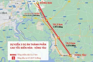 6 tỉnh phía Nam cam kết chi 8.406 tỉ đồng làm 3 cao tốc