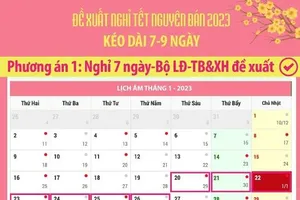 Các bộ, ngành có ý kiến khác nhau về lịch nghỉ Tết Nguyên đán 2023