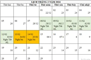 Thủ tướng ‘chốt’ lịch nghỉ Tết Nguyên đán 2024 là 7 ngày