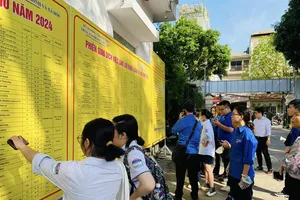 Cần giảm mức đóng vào quỹ bảo hiểm thất nghiệp