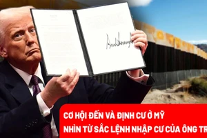 Ông Donald Trump mạnh tay siết nhập cư, cơ hội đến và định cư ở Mỹ thu hẹp?