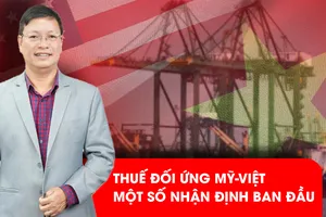 Thuế đối ứng Mỹ: Một số nhận định ban đầu