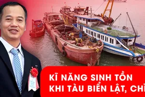 Tàu biển sắp lật, chìm: Những kỹ năng sinh tồn cần biết