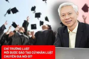 Chủ trương chỉ trường luật mới được đào tạo cử nhân luật: Chuyên gia nói gì?