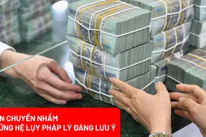 Chuyển nhầm tiền, quyền lợi ai bảo vệ?