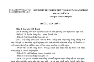 Đề thi, đáp án môn ngữ văn Kỳ thi thử THPT Quốc gia