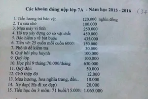 Hà Tĩnh: Tạm đình chỉ công tác hiệu trưởng vì thu sai quy định