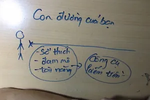 Cổng trường ĐH nếu cao quá hãy lùi 1 bước 