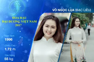 Thi hoa hậu, đừng chỉ nói: Em trả lời bằng cả con tim!