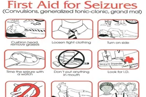 Nên và không nên làm gì khi gặp người bị co giật