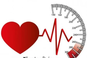 Tăng huyết áp, khi nào mới phải dùng thuốc?