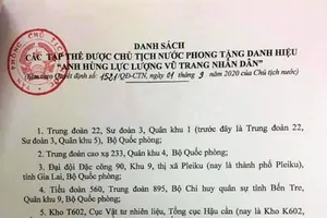 15 tập thể được phong tặng danh hiệu Anh hùng LLVTND