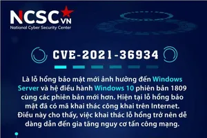 NCSC khuyến cáo người dùng Việt Nam về lỗ hổng bảo mật trên Windows