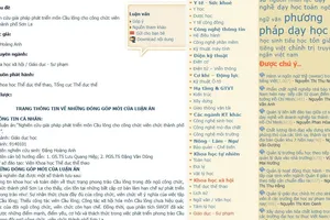 Tác giả luận văn về Cầu lông đã công bố nhiều nghiên cứu về môn thể thao này