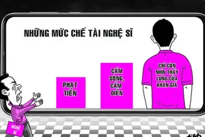 Không có chuyện 'phong sát', 'cấm sóng' nghệ sĩ vi phạm