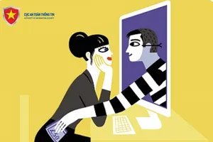 Bị lừa mất 57 tỷ đồng vì tham gia đầu tư tài chính trên mạng