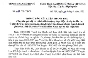 Kết luận thanh tra chính phủ 