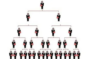 Không được sử dụng hình bác sĩ để quảng cáo bán hàng đa cấp