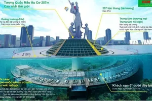 Bác đề xuất lấp biển, làm tượng cao nhất thế giới trên vịnh Nha Trang
