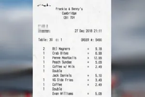 Bi hài chuyện nhận án tù vì 'xù' tiền ăn tối 