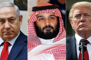 Khủng hoảng trong liên minh Mỹ-Saudi Arabia-Israel chống Iran 