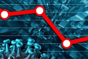 Ảnh hưởng kinh tế của COVID-19 là chưa có tiền lệ