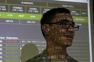 Quân đội Mỹ đang vận hành một đội quân bí mật với 60.000 thành viên.