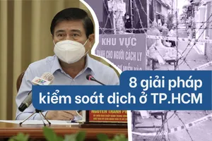 Infographic: 8 giải pháp kiểm soát dịch COVID-19 ở TP.HCM
