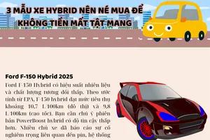 3 mẫu xe hybrid cũ nên cân nhắc trước khi mua