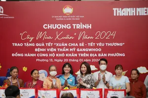Quận Tân Bình: Trao tặng 100 phần quà cho bà con nghèo đón Tết