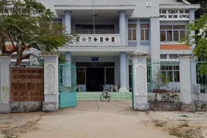 Điều chuyển 1 trưởng phòng Giáo dục có dấu hiệu lạm quyền 