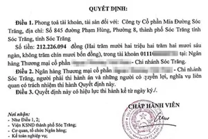 Sóc Trăng: Phong tỏa tài khoản của SOSUCO 