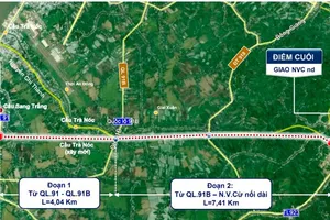 Cần Thơ phê duyệt dự án 11km đường, tổng mức đầu tư gần 1.000 tỉ
