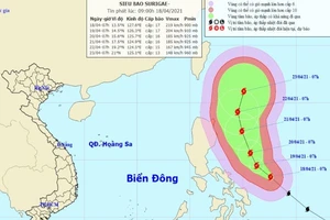 Các tỉnh sẵn sàng ứng phó, đề phòng siêu bão Surigae đổi hướng