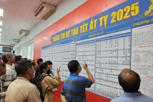 Thủ tướng yêu cầu chi trả đầy đủ lương, tiền thưởng để người dân đón Tết Nguyên đán Ất Tỵ 2025 