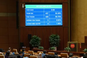 Quốc hội cho phép UBND cấp xã được lập nhiệm vụ quy hoạch chung