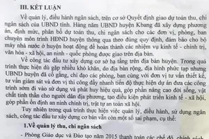 Gia Lai yêu cầu trả lại ngân sách 1 tỉ đồng sai phạm