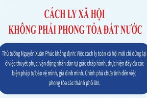 Hiểu đúng về yêu cầu cách ly xã hội
