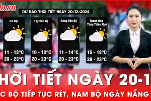Dự báo thời tiết ngày 20-12: Bắc Bộ đêm và sáng trời tiếp tục rét, Nam Bộ ngày nắng 