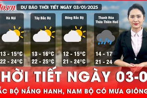 Dự báo thời tiết ngày 03-01: Bắc Bộ oi bức, Nam Bộ mưa rào và giông nguy hiểm