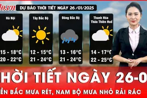 Dự báo thời tiết ngày 26-01: Miền Bắc mưa rét, Nam Bộ mưa nhỏ rải rác