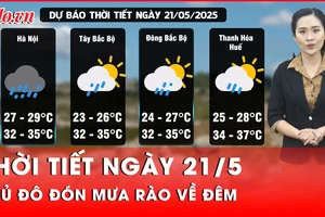 Dự báo thời tiết ngày 21-5: Hà Nội ngày nắng nóng, chiều tối và đêm có mưa rào