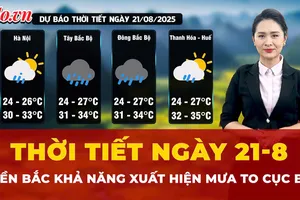 Dự báo thời tiết ngày 21-8: Miền Bắc nắng nóng, có khả năng xuất hiện mưa to cục bộ