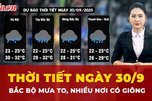 Dự báo thời tiết 30-9: Bắc Bộ mưa lớn, cảnh báo giông lốc do ảnh hưởng của hoàn lưu bão số 10