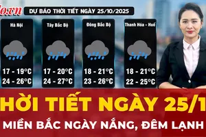 Dự báo thời tiết ngày 25-10: Miền Bắc ngày nắng, đêm lạnh
