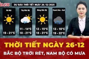 Dự báo thời tiết ngày 26-12: Bắc Bộ trời rét, Nam Bộ có mưa