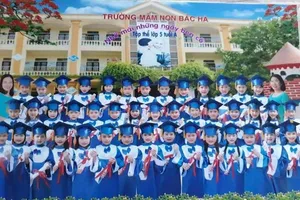 Nộp 300.000 đồng nhận... bức ảnh kỷ yếu cắt ghép