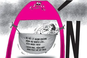 Viện Tối cao rút kinh nghiệm 1 vụ cho hưởng án treo không đúng