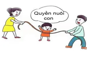 Giao con cho cha nuôi dưỡng dù con dưới 36 tháng tuổi