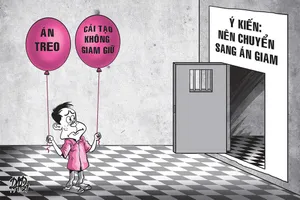 TAND Tối cao giải đáp vướng mắc về thi hành án treo